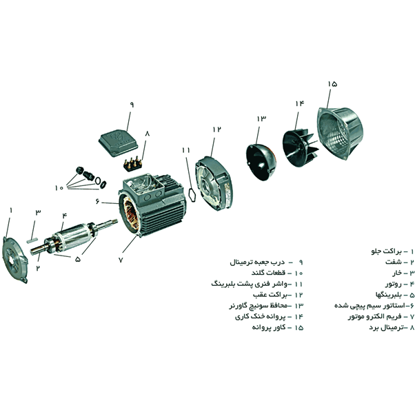 الکتروموتور موتوژن